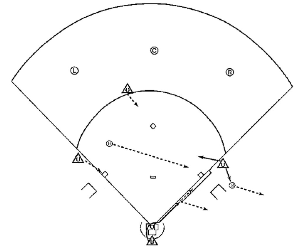 メカニクス(無走者-内ゴロ)