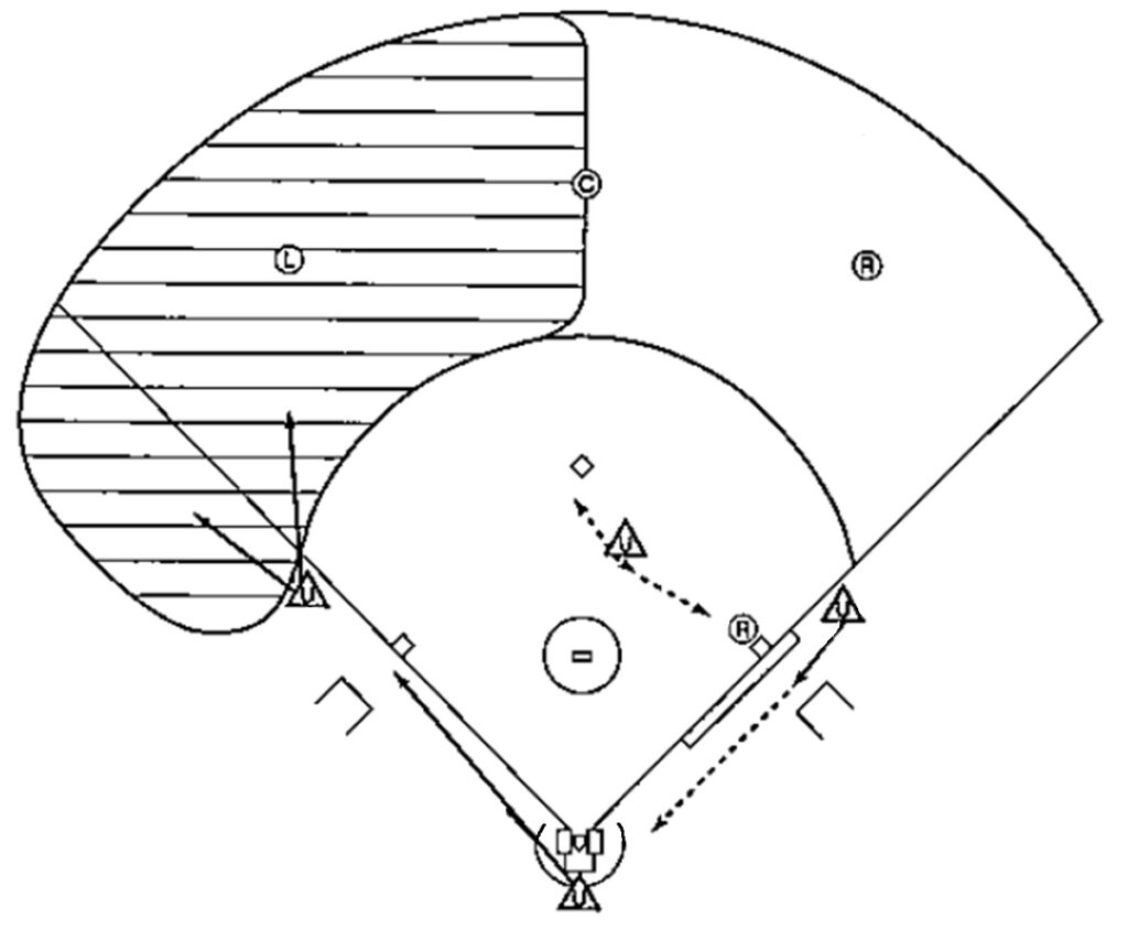 メカニクス(走者一塁-左翼)