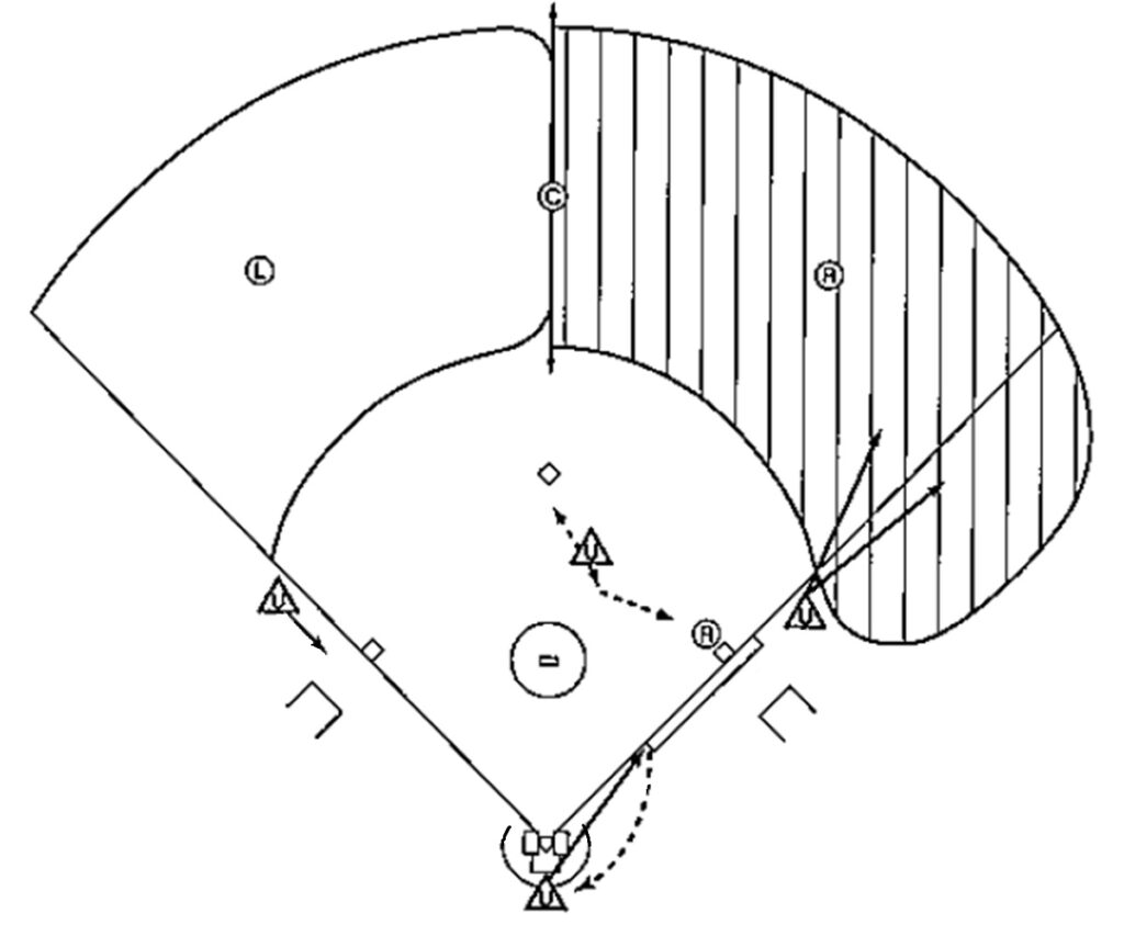 メカニクス(走者一塁-右翼)