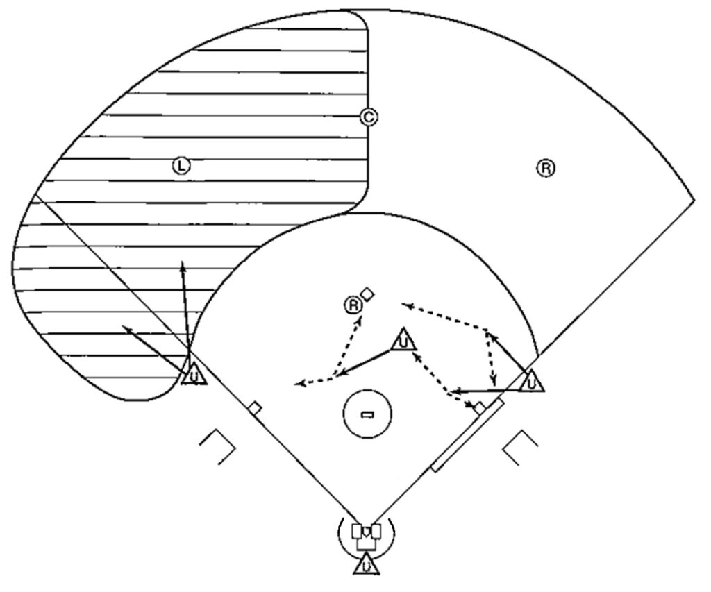 メカニクス(走者二塁-左翼)