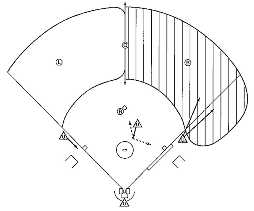 メカニクス(走者二塁-右翼)