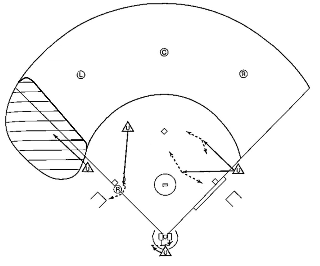 メカニクス(走者二塁-左翼)