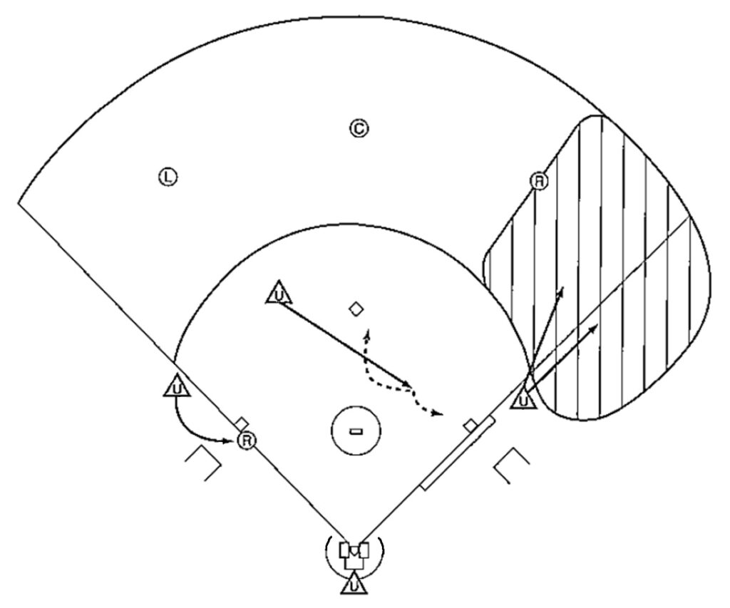 メカニクス(走者三塁-右翼)