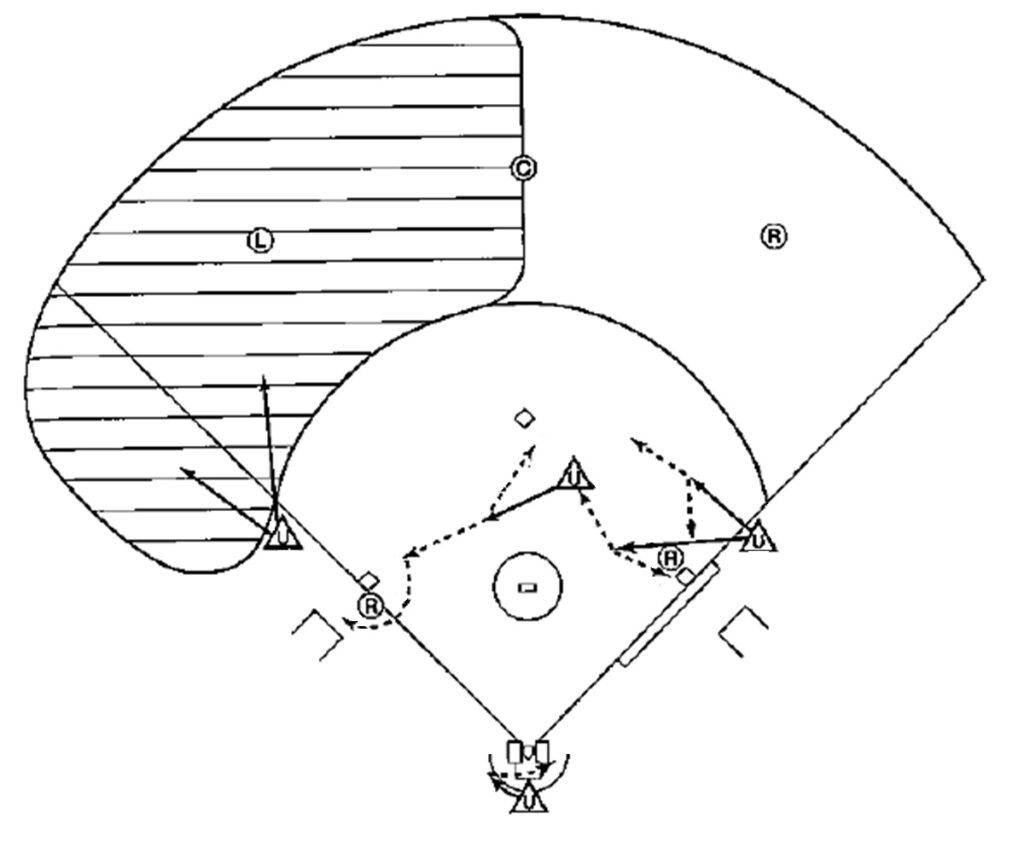 メカニクス(走者一・三塁-左翼)