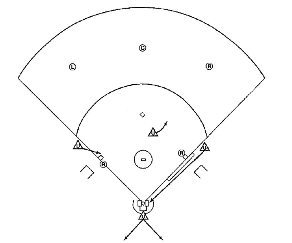 メカニクス(走者一・三塁-本塁後方)