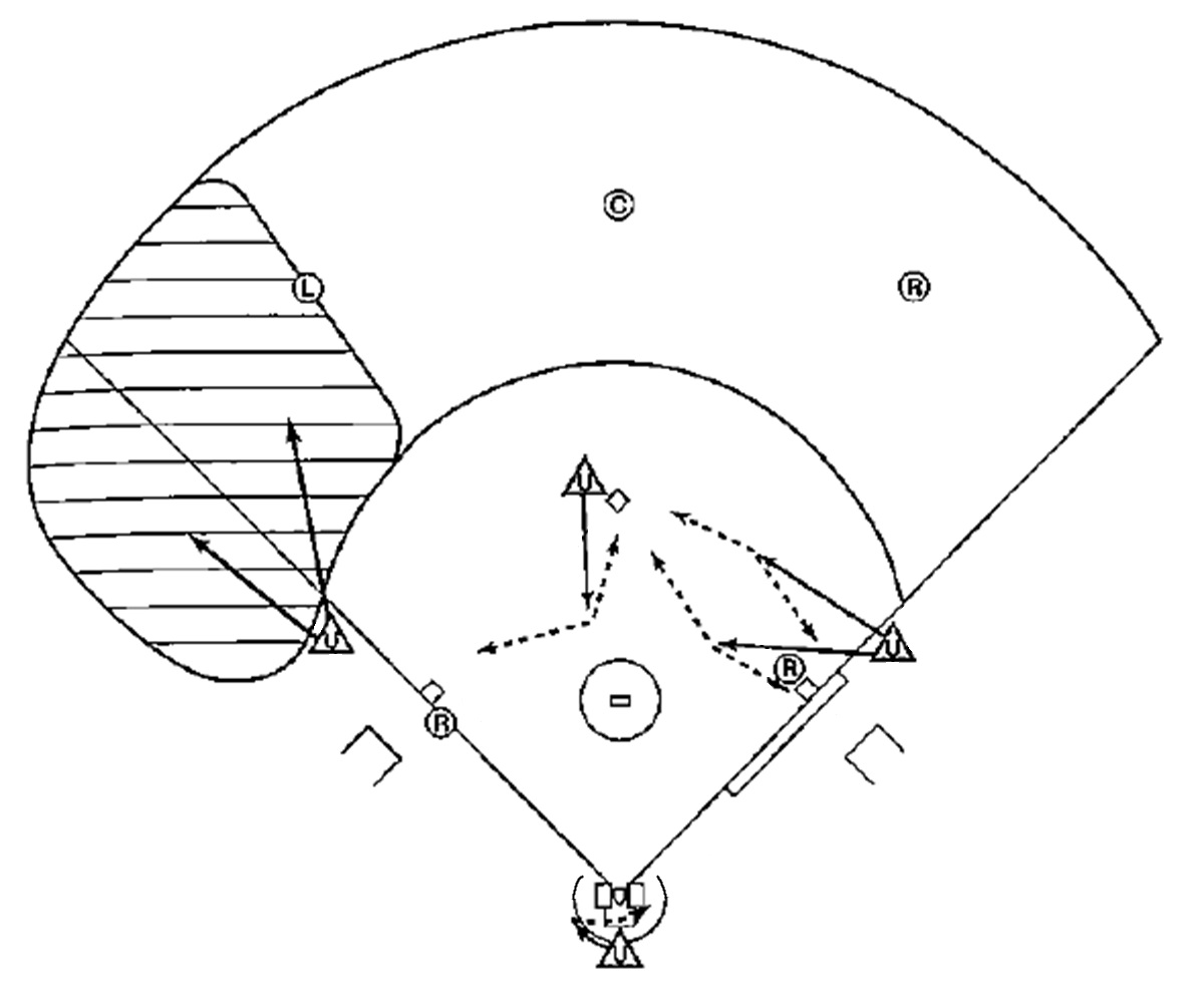 メカニクス(走者一・二塁-右翼)