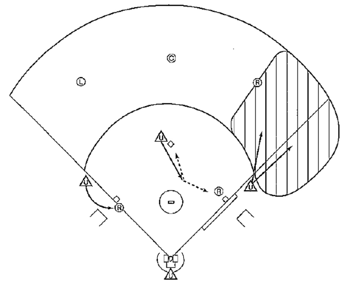 メカニクス(走者一・三塁-右翼)