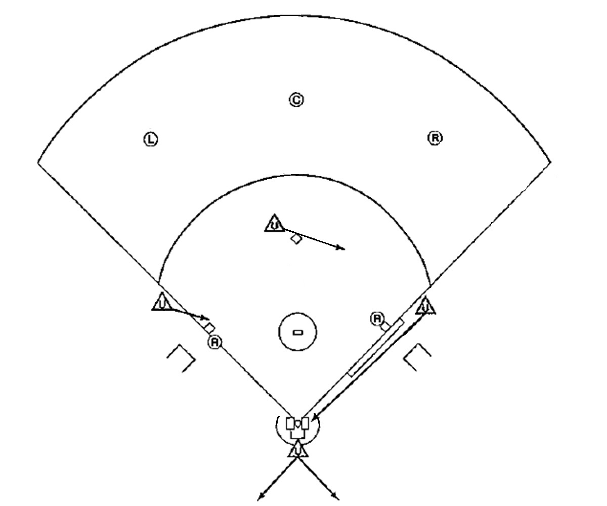 メカニクス(走者一・三塁-本塁後方)