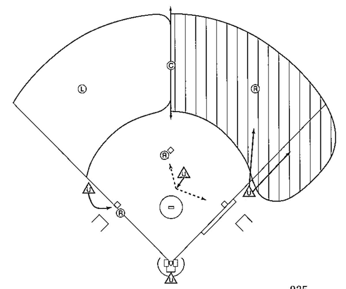メカニクス(走者二・三塁-右翼)