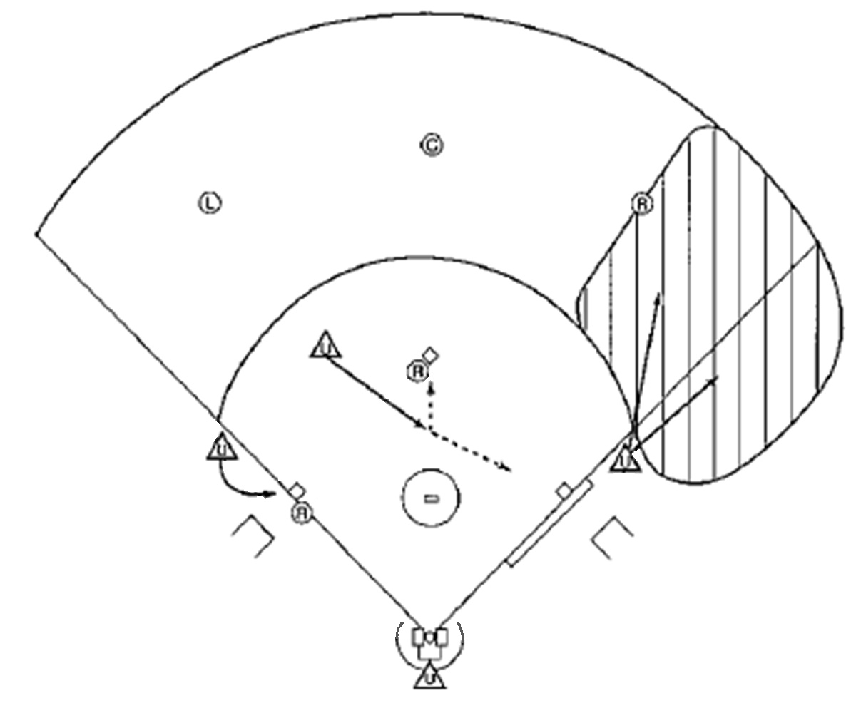 メカニクス(走者二・三塁-右翼)