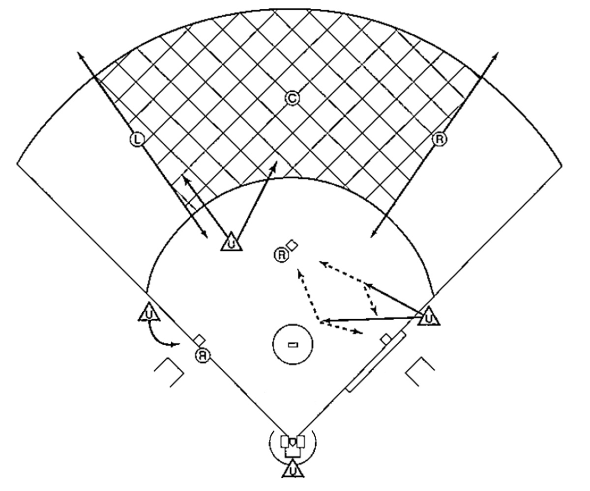 メカニクス(走者二・三塁-中堅)