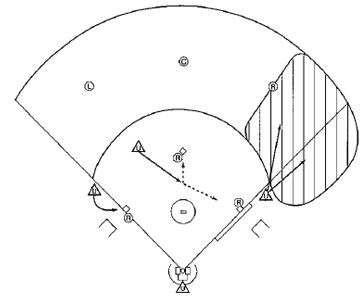 メカニクス(走者二・三塁-右翼)
