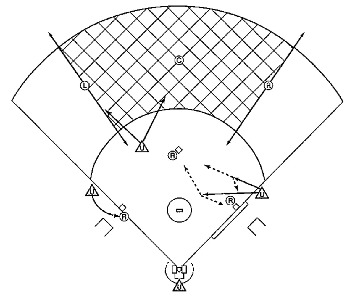 メカニクス(走者満塁-中堅)